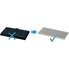 Alapure CleanAir Koolstoffilter geschikt voor Bosch 17006837 / 11025805 / DSZ4551