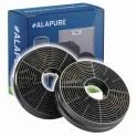 Alapure HFK828 koolstoffilter geschikt voor Privileg Koolstoffilter CF130