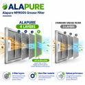 Alapure Metaalfilter geschikt voor Constructa 703451 / 00703451 358x265mm
