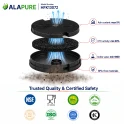 Alapure Koolstoffilter geschikt voor Bauknecht AMC912 / 484000008572