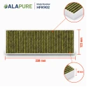 Koolstoffilter voor Bora CleanAir Filterset BAKFS / BHU / BIU / BFIU / GP4