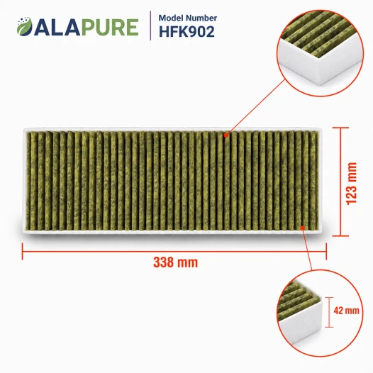 Koolstoffilter voor Bora CleanAir Filterset BAKFS / BHU / BIU / BFIU / GP4