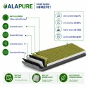 Alapure CleanAir Plus Koolstoffilter geschikt voor Viva 11041790