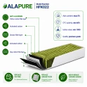 Alapure CleanAir Koolstoffilter geschikt voor Constructa 17007505 / 17004796 / 17006669 / CZ9VRCR0