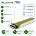 Alapure HFK822 CleanAir filter geschikt voor HEZ381700 / 17000822 / CA282110