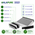 Alapure CleanAir Koolstoffilter geschikt voor Siemens 17006795 / LZ10DXA00 / 11022296