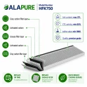 Alapure CleanAir Koolstoffilter geschikt voor Siemens 17006774 / LZ16IBB14
