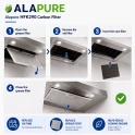Alapure Koolstoffilter geschikt voor Electrolux 9029798767 / ECFB01