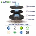 Alapure Koolstoffilter geschikt voor Franke 1120067942 (2-pack)
