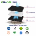 Alapure Koolstoffilter geschikt voor Neff 00705432 / 705432 / 11026771