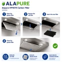 Alapure HFK075 Koolstoffilter geschikt voor 00744075 / 744075 / DHZ5226 / Z5133X1 / LZ52251