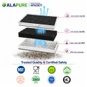 Alapure Koolstoffilter geschikt voor Neff 00465577 / 465577
