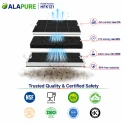 Alapure Koolstoffilter geschikt voor Constructa 00351210 / 351210 / CD96965001