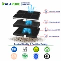 Alapure Koolstoffilter geschikt voor Neff 00361047 / 361047 / Z5123X5