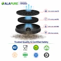 Alapure HFK803 Koolstoffilter geschikt voor 00796390 / 796390 / 10022742 / DHZ5276