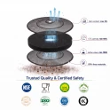 Zanker Koolstoffilter 9029793792 / MCFE41