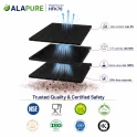 Alapure HFK80 koolstoffilter geschikt voor DeDietrich Koolstoffilter DHK306AP1