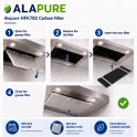 Alapure Koolstoffilter geschikt voor Fagor 74X7954 (3St.)