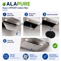 Alapure Koolstoffilter geschikt voor Airlux CR2000 (2-pack)