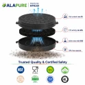 Alapure Koolstoffilter geschikt voor Airlux CR2000 (2-pack)