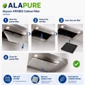 Alapure Koolstoffilter geschikt voor Best 9029793693 / D241