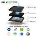 Alapure Koolstoffilter geschikt voor Best 9029793693 / D241